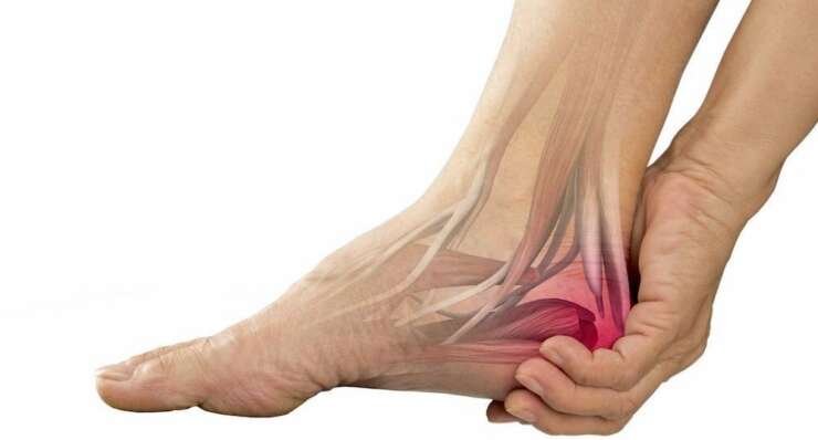 Ankle & Foot Pain