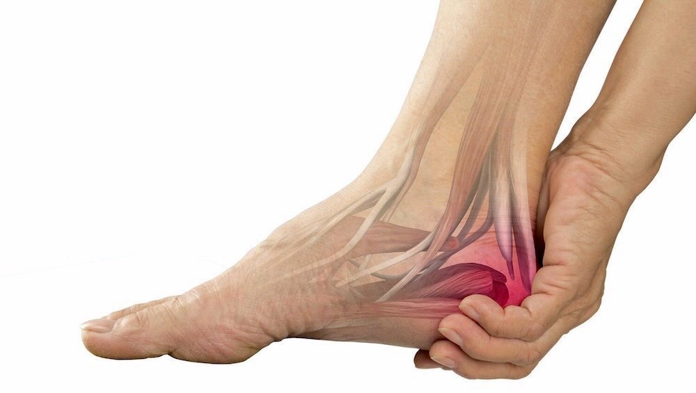Ankle & Foot Pain